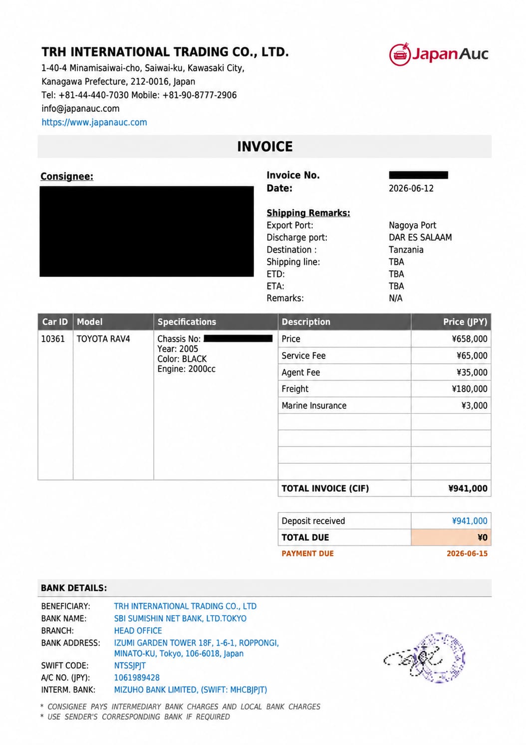 Sample CIF invoice from JapanAuc showing the official TRH International Trading Co., Ltd bank details