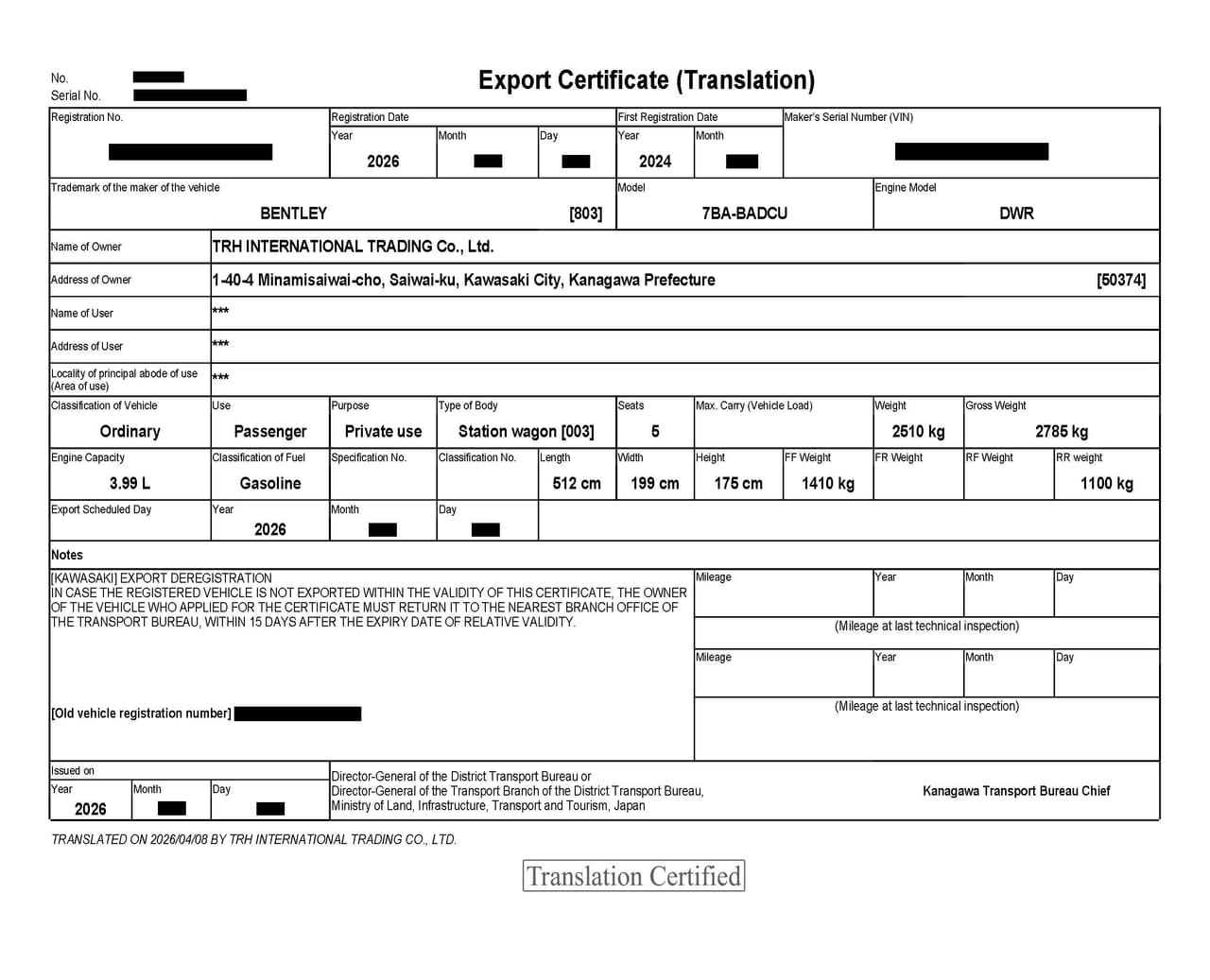 Export Certificate (Translation)