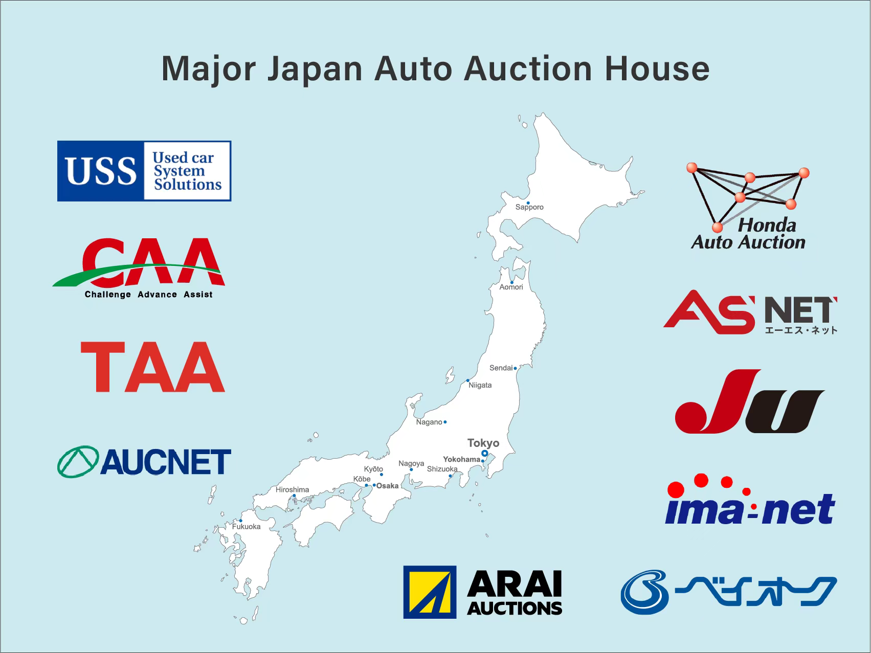 japan auto auction